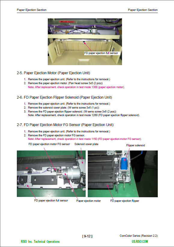 RISO ComColor Series TECHNICAL Service Manual-3